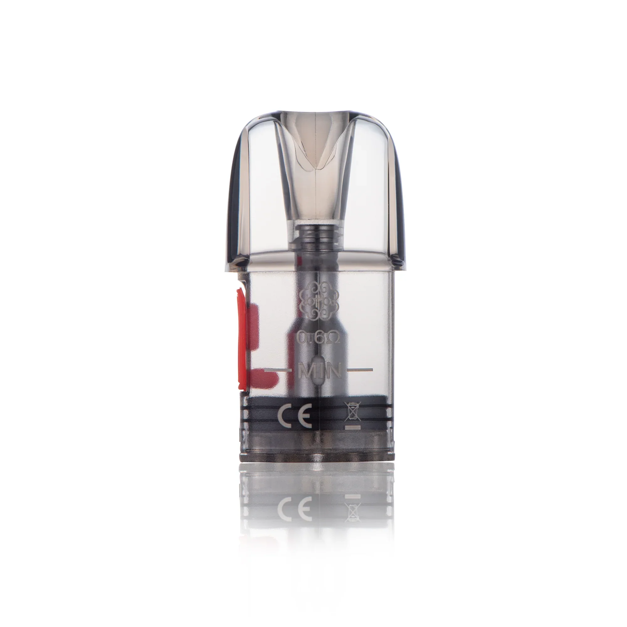 DOTPOD NANO